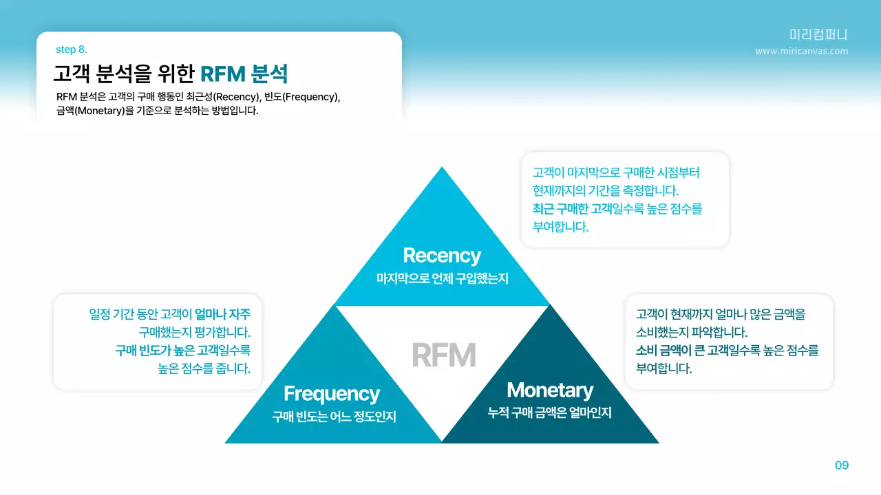 하늘색 모던 계획 기획서