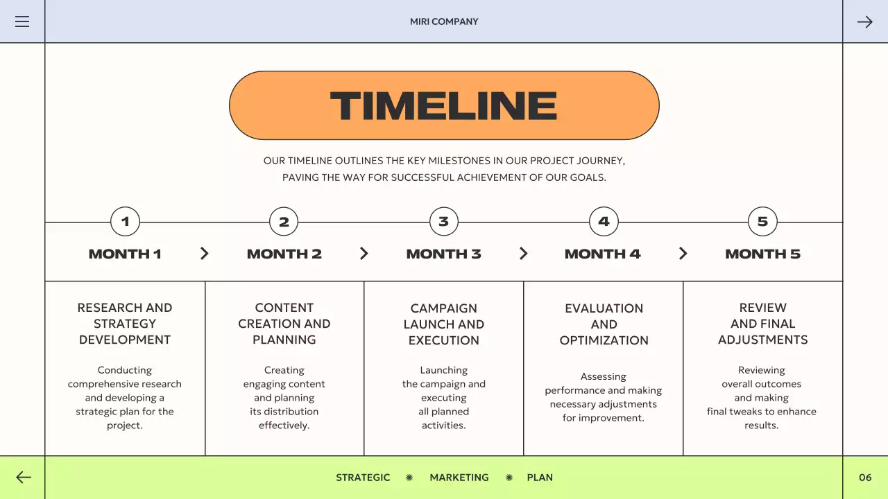 Orange Bold Marketing Plan Presentation