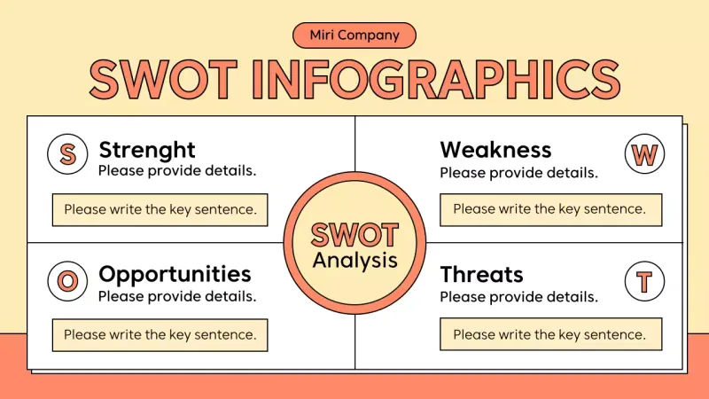 Beige Clean Swot Analysis Document Infographic