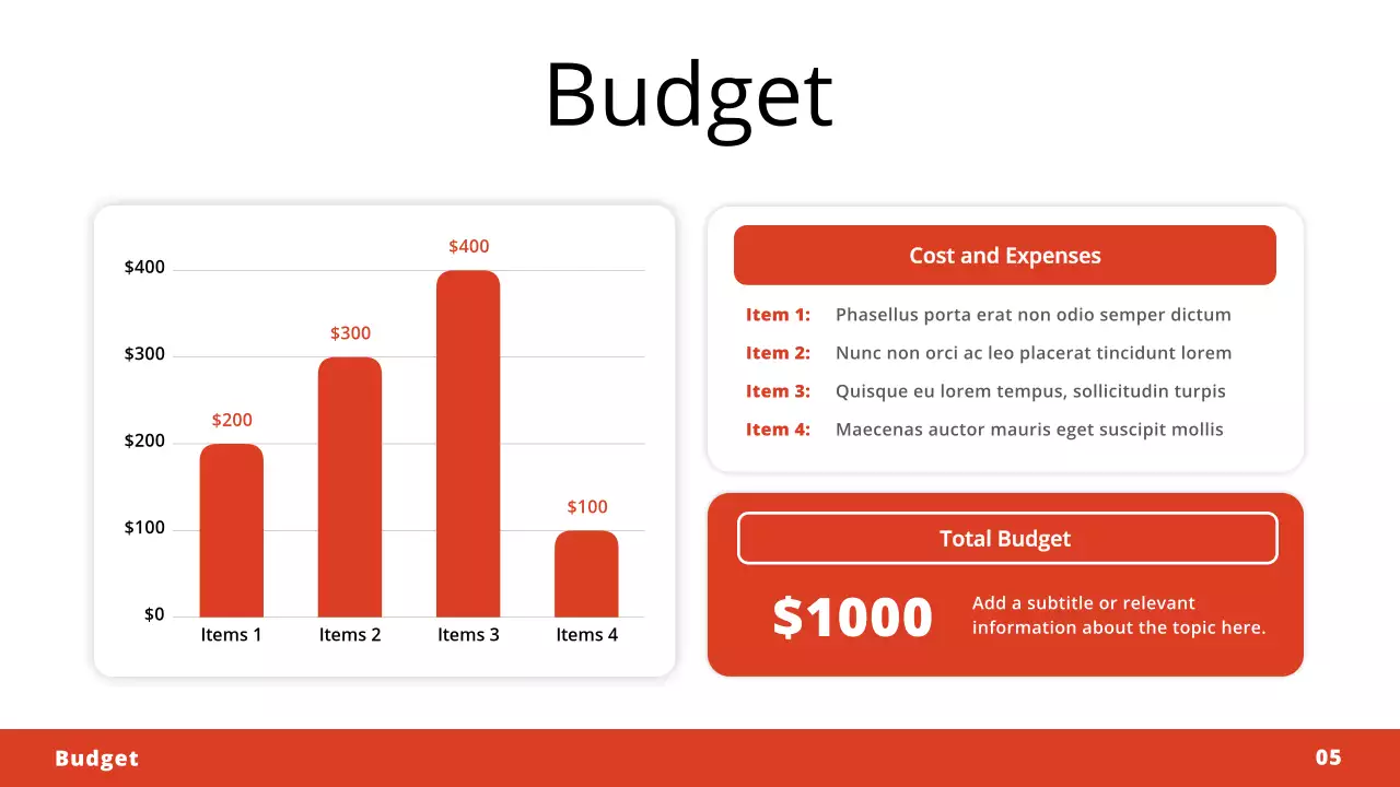 Orange Modern Marketing Plan Guide Presentation