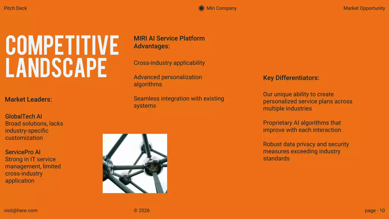 Orange Minimal Business Pitch Presentation