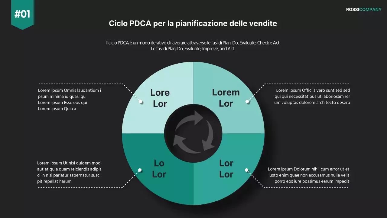 Un moderno piano strategico di vendita aziendale in bianco e nero