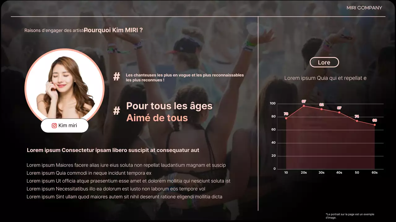 Un pitch deck d'entreprise pour un événement orange et dans l'air du temps