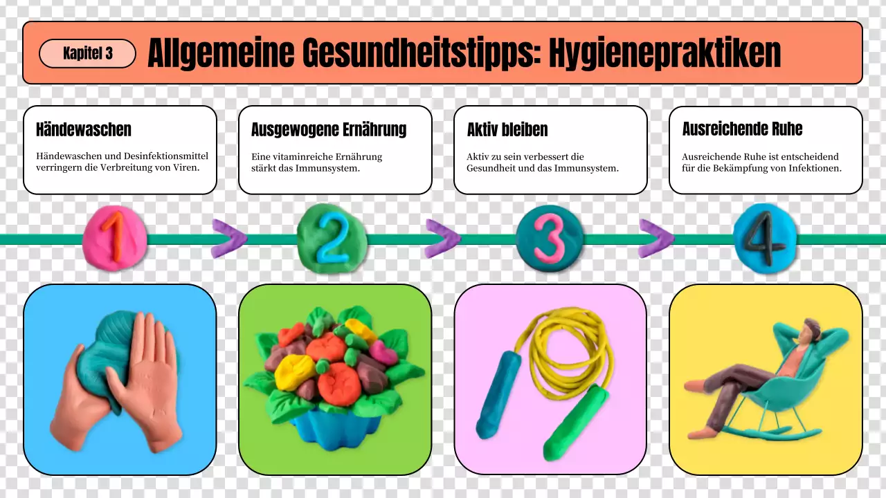 farbenfrohe kreative Leitlinien für das Gesundheitswesen