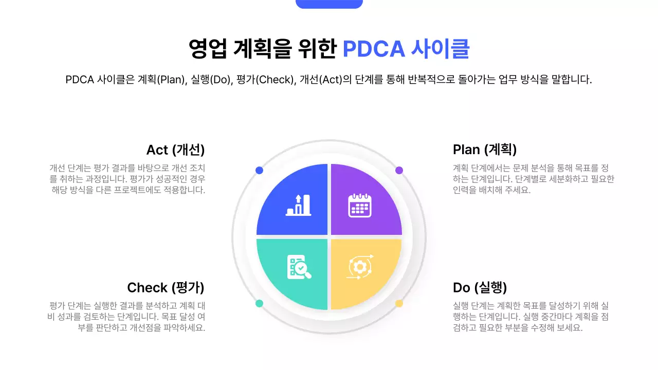 파랑 모던 영업 전략 기획서