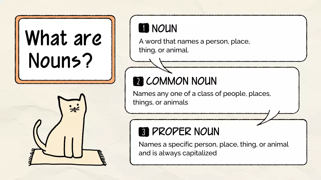 beige simple grammar class material