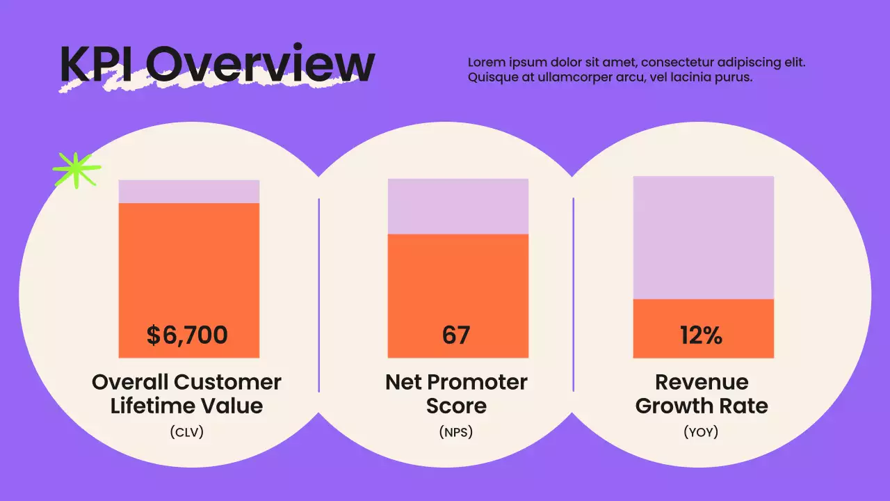 Purple Trendy Marketing Plan Presentation