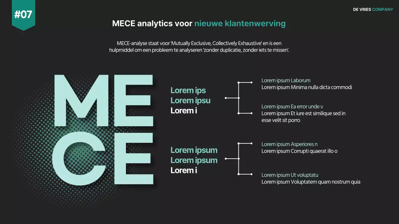 Een modern verkoopstrategieplan voor bedrijven in zwart-wit