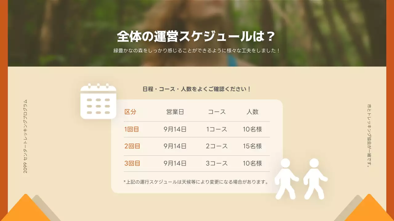 緑 モダン トレッキング ポスター プレゼンテーション