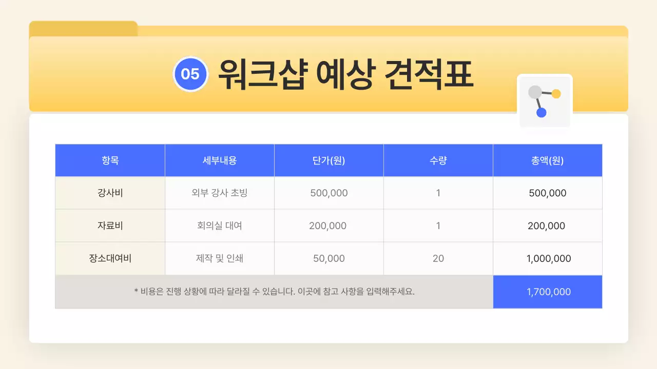 노란색 심플한 워크샵 제안서