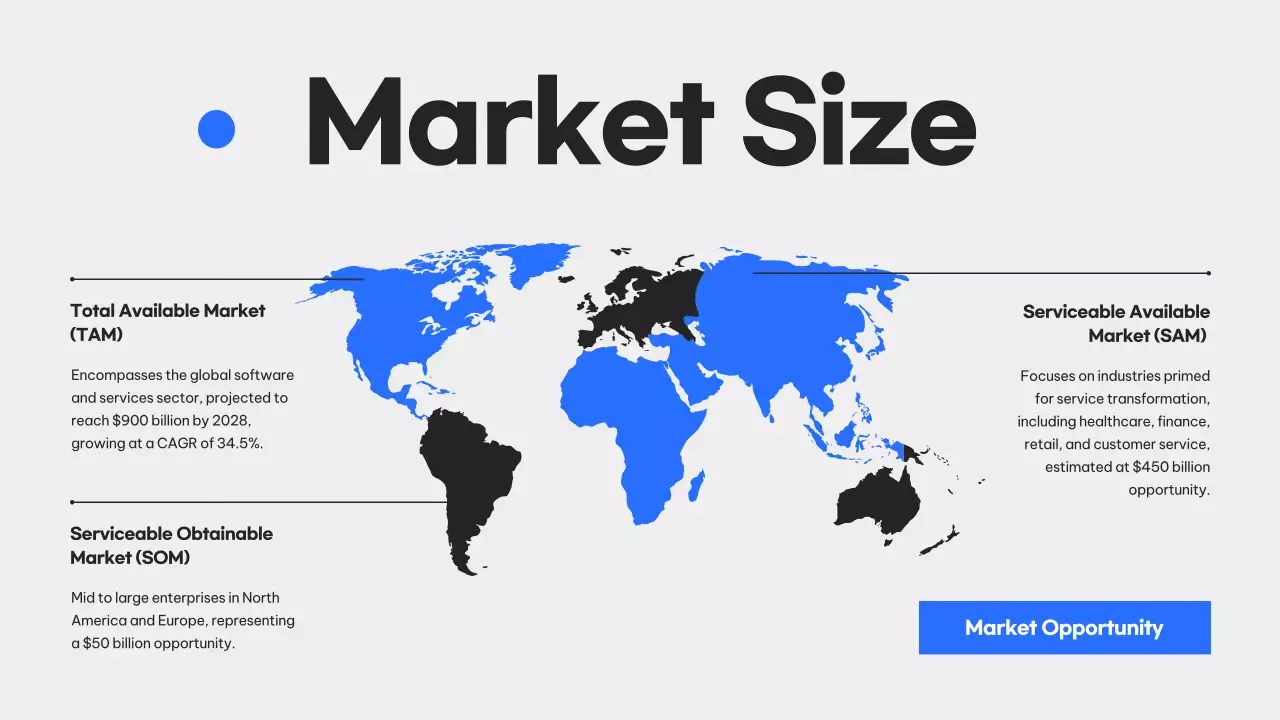 Blue Modern Business Presentation
