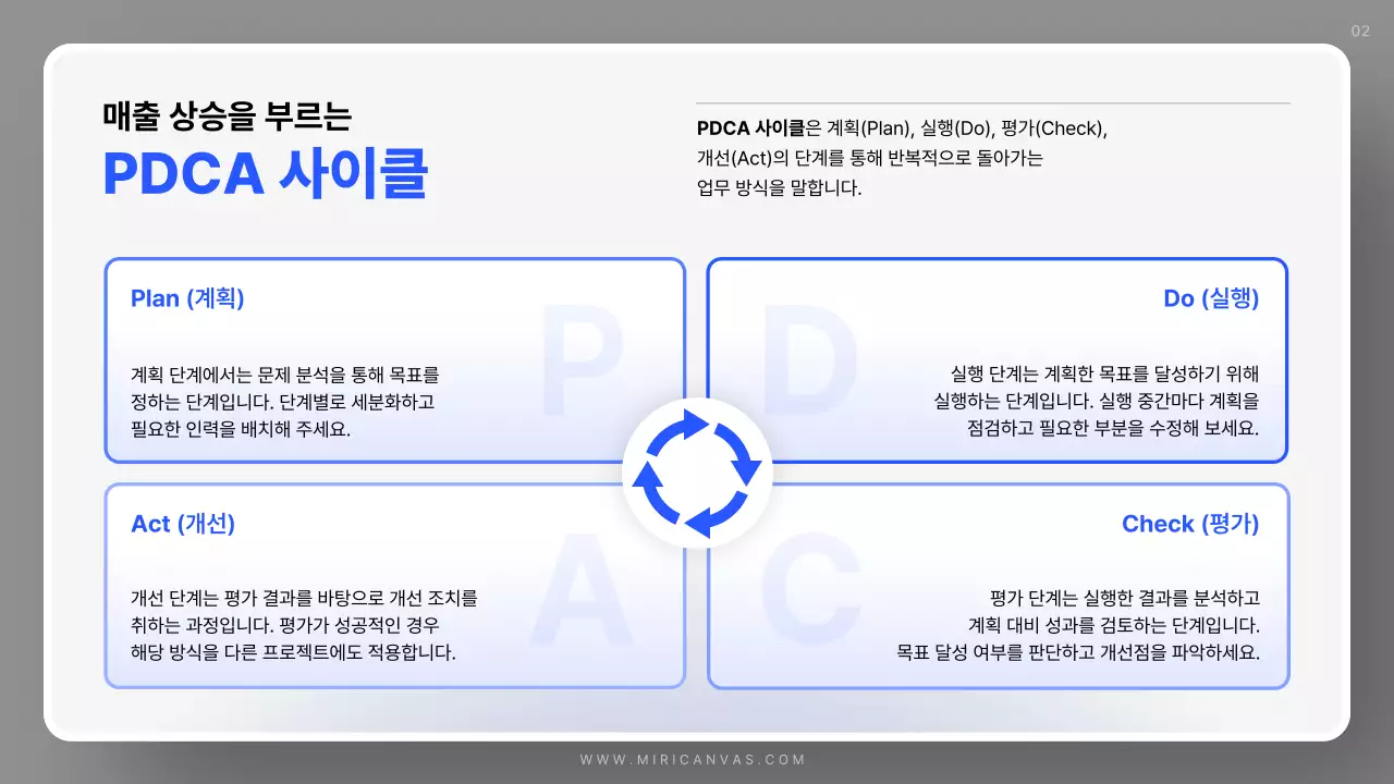 파랑 심플 영업 계획서