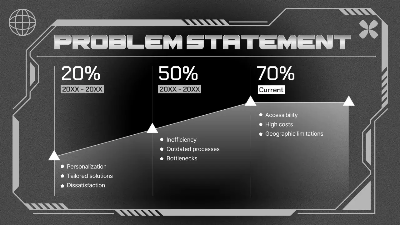 Black Modern Ai Business Pitch Presentation
