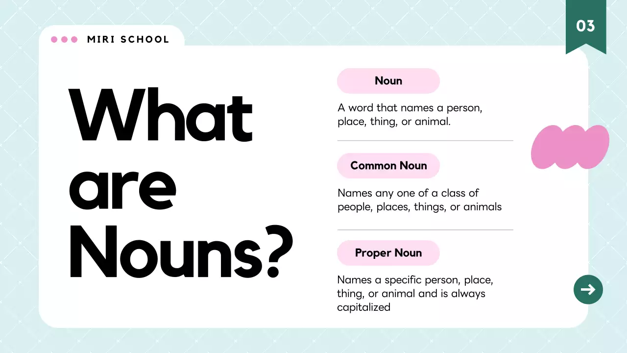 Pink Modern Grammar Class Presentation