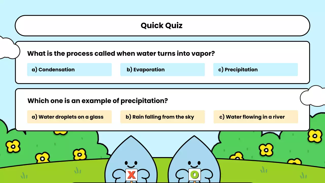 Blue Simple Water Guide Presentation