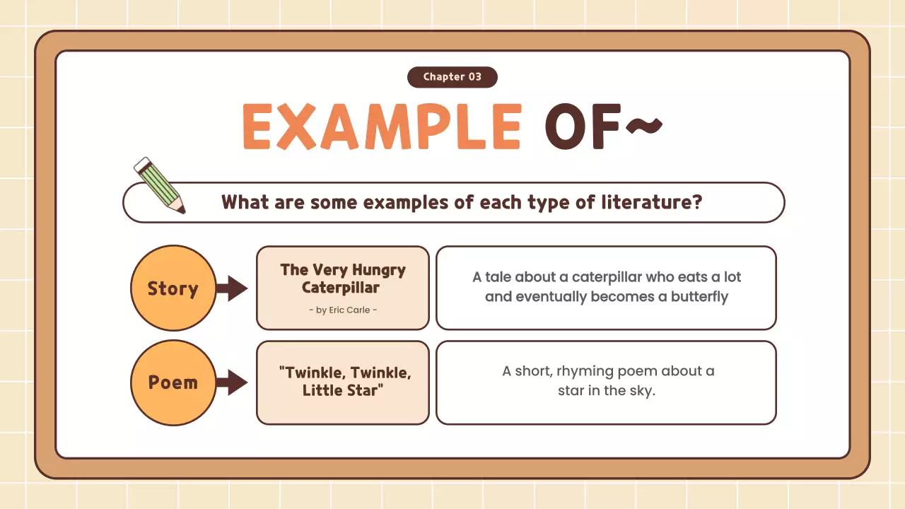 Orange Simple Literature Course Presentation
