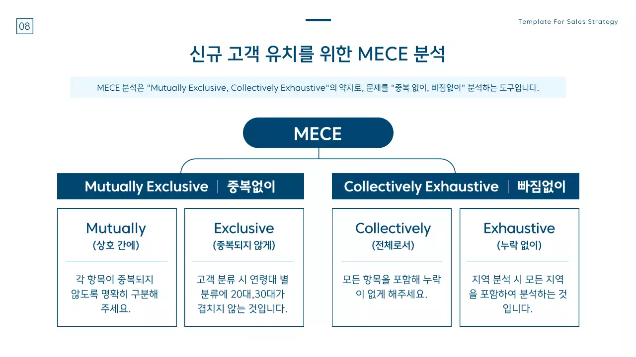 파랑과 흰색의 모던한 영업 전략 기획서