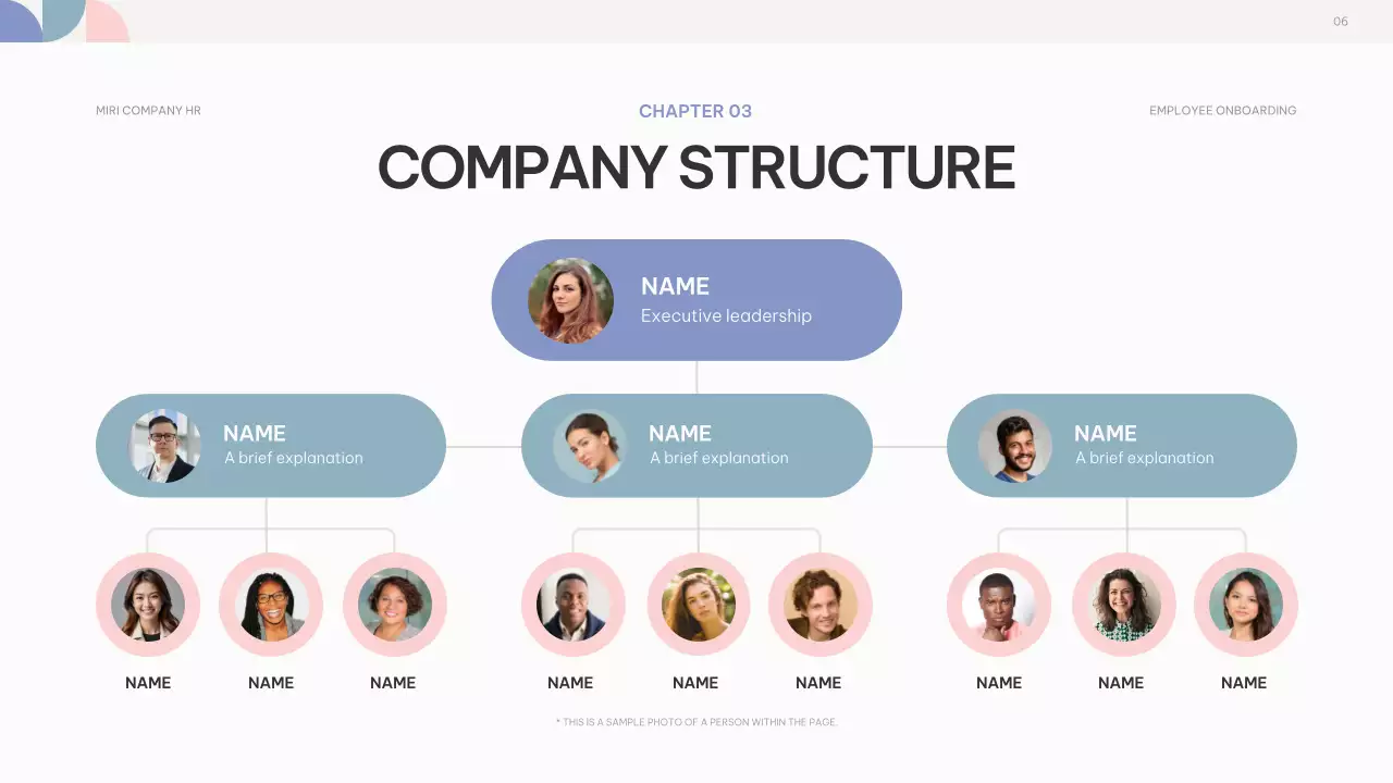 Pink Modern Employee Manual Presentation