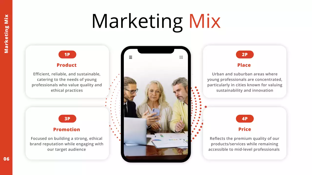 Orange Modern Marketing Plan Guide Presentation