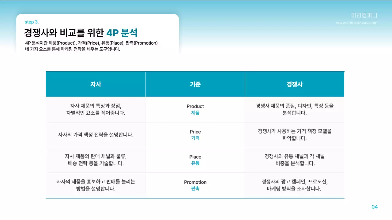 하늘색 모던 계획 기획서