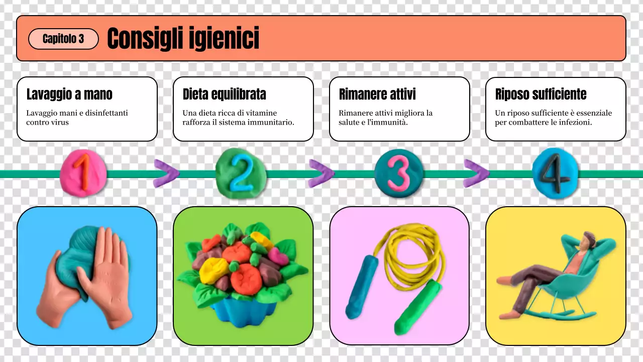 Linee guida creative e colorate per l'assistenza sanitaria