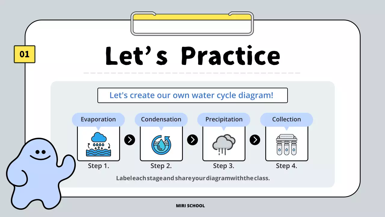 Blue Simple Water Guide Presentation