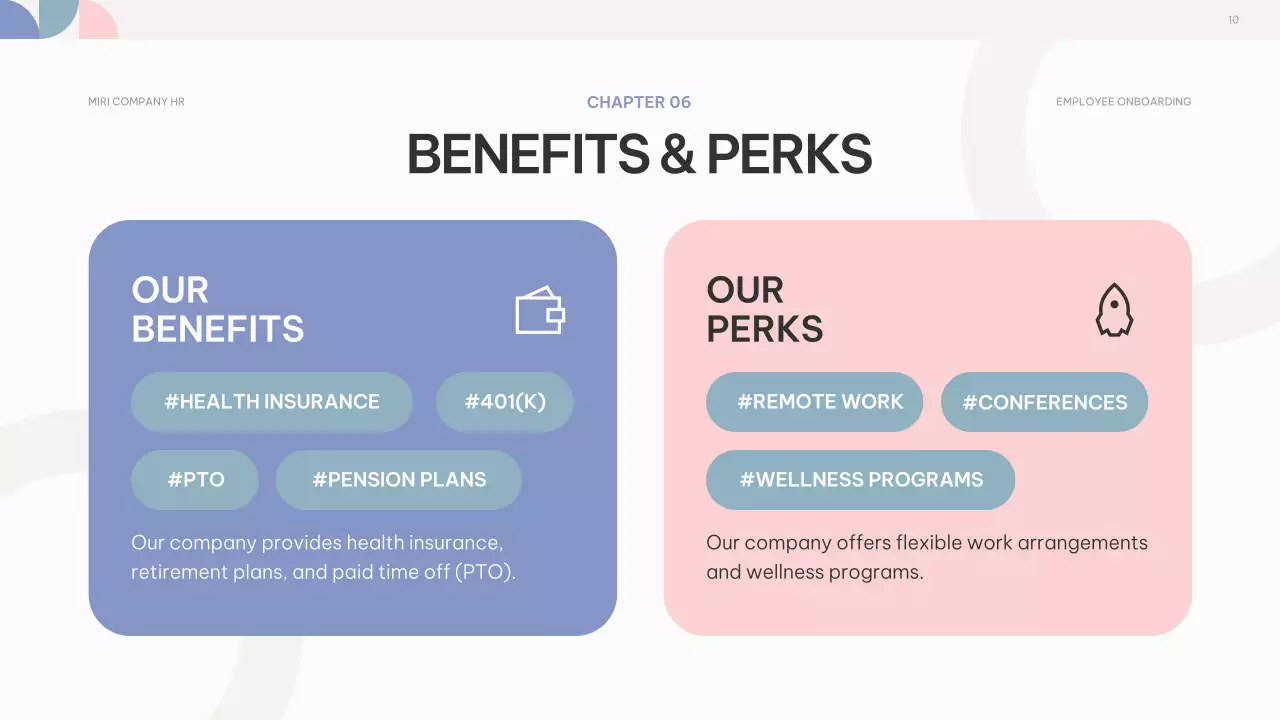 Pink Modern Employee Manual Presentation