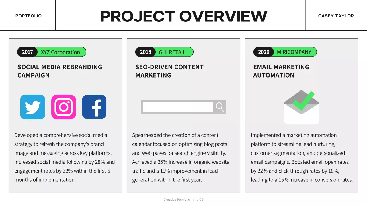 Green Professional Marketing Portfolio Presentation