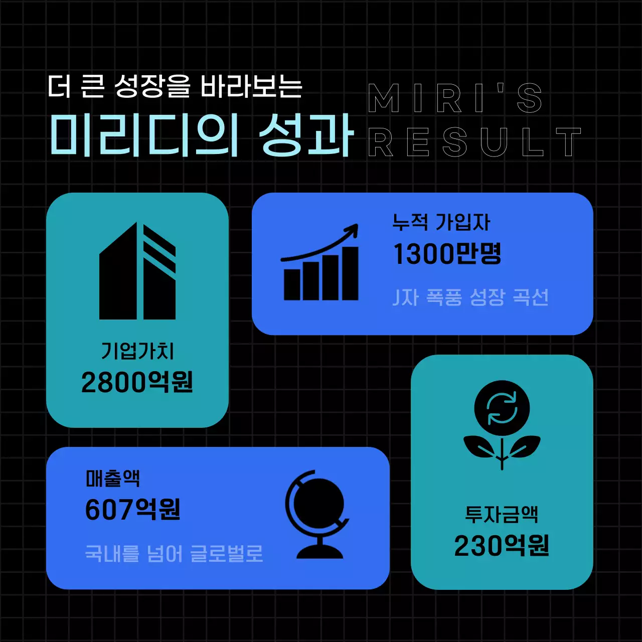 검정과 파랑의 모던 채용 모집 홍보