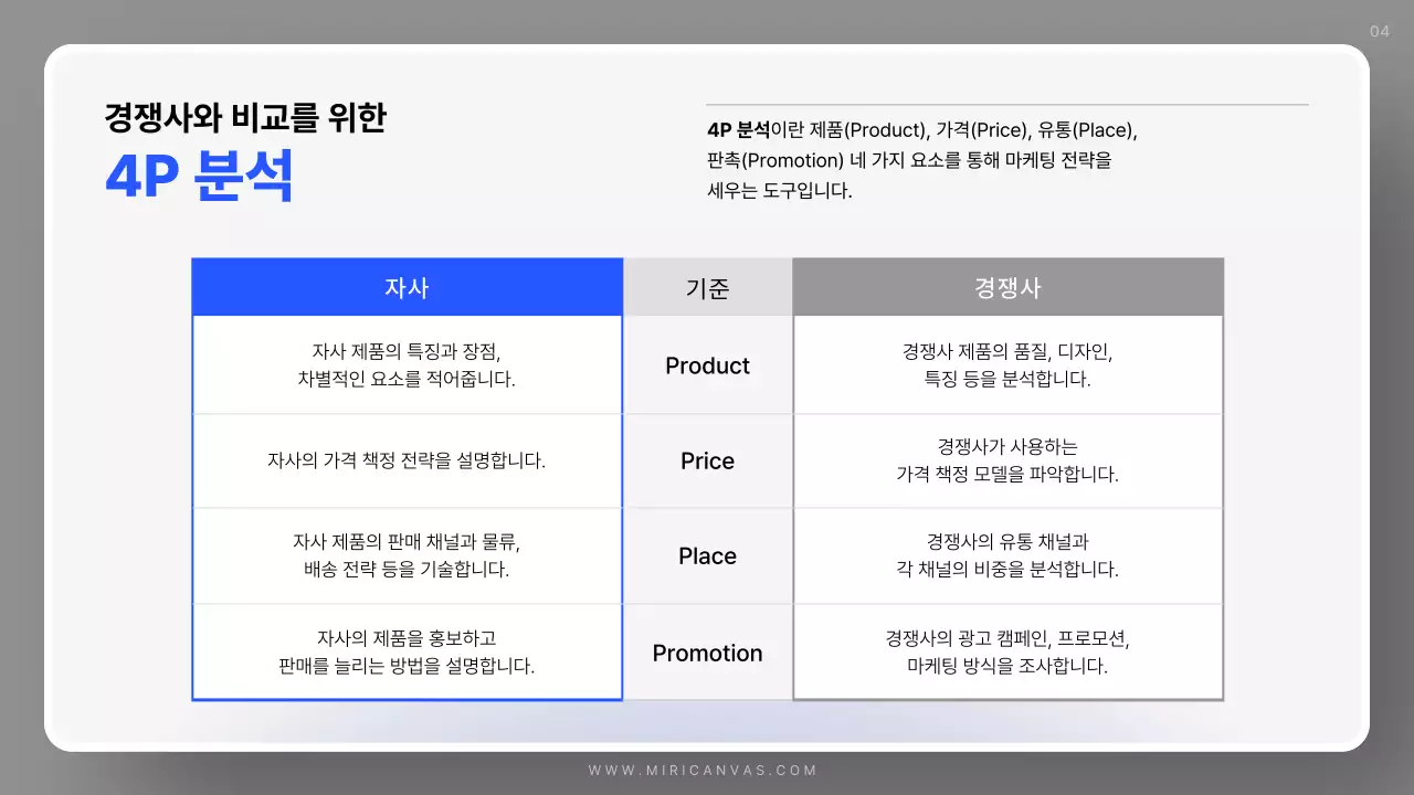파랑 심플 영업 계획서