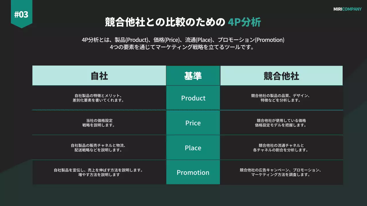 黒 モダン 営業 企画書 プレゼンテーション
