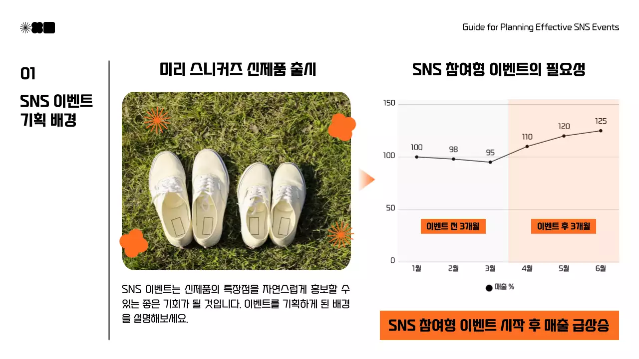 검정과 주황색의 모던한 sns 마케팅 제안서