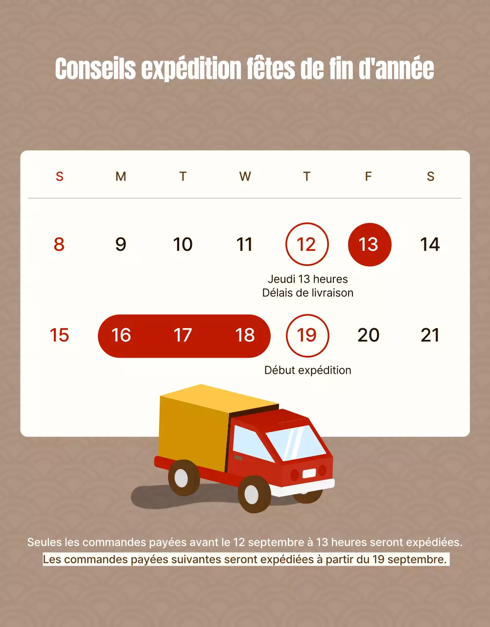 Faire revenir la viande traditionnelle ad