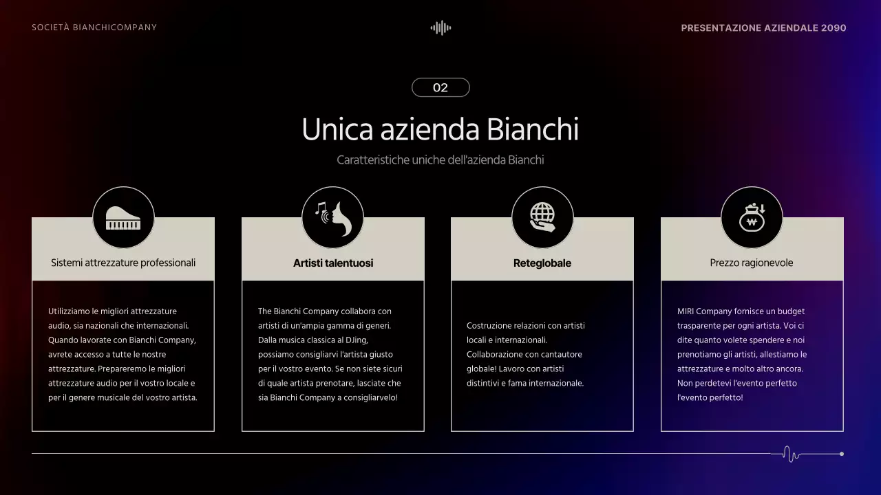 Black Modern Performance Bando di concorso