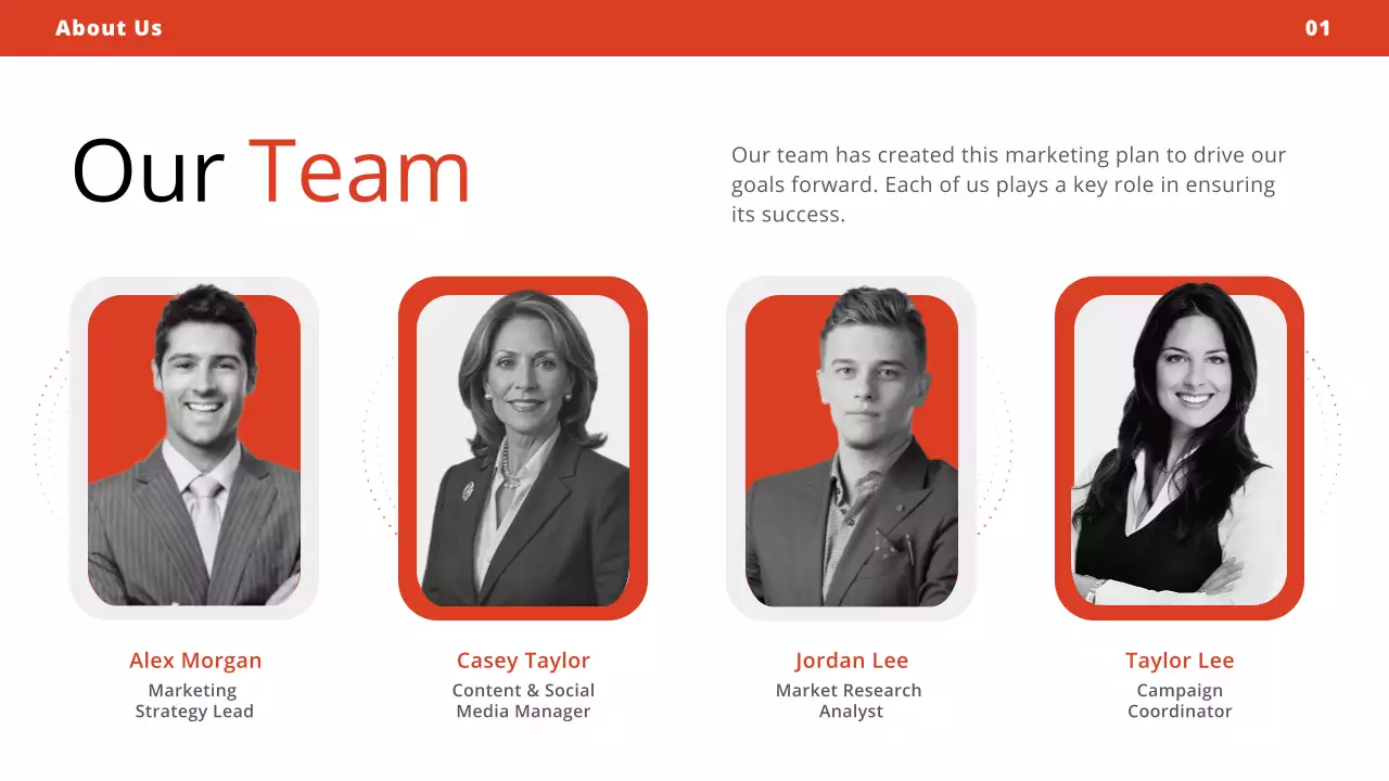 Orange Modern Marketing Plan Guide Presentation