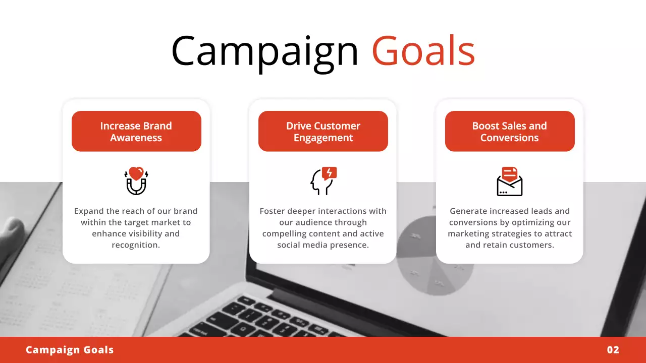 Orange Modern Marketing Plan Guide Presentation