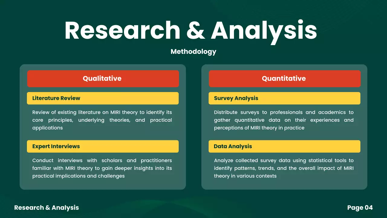 Green Professional Project Overview Presentation