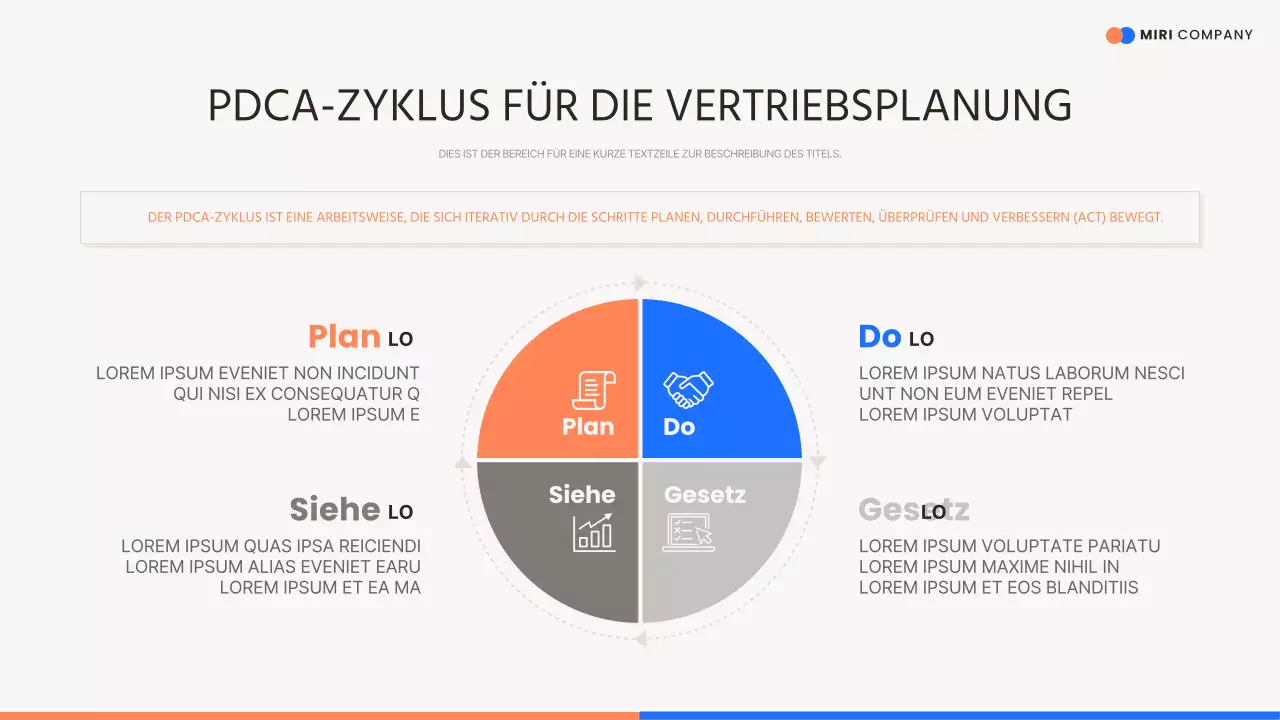 Orange modernes Verkaufsgespräch