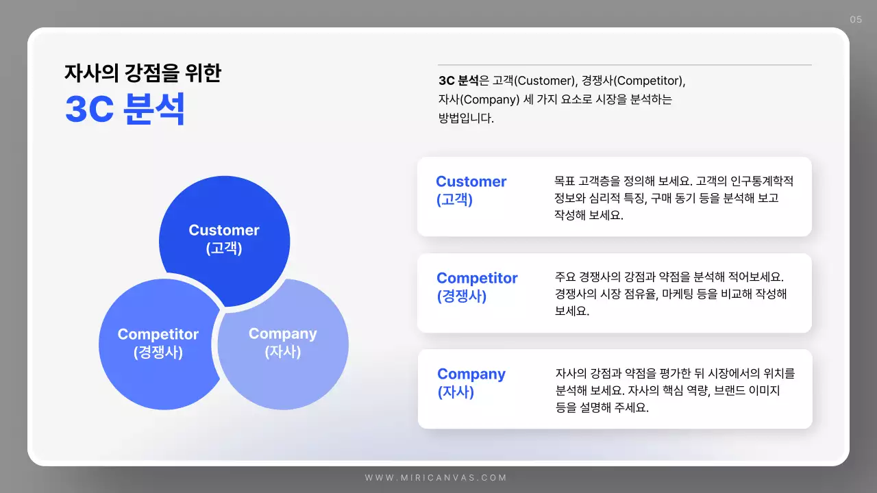 파랑 심플 영업 계획서