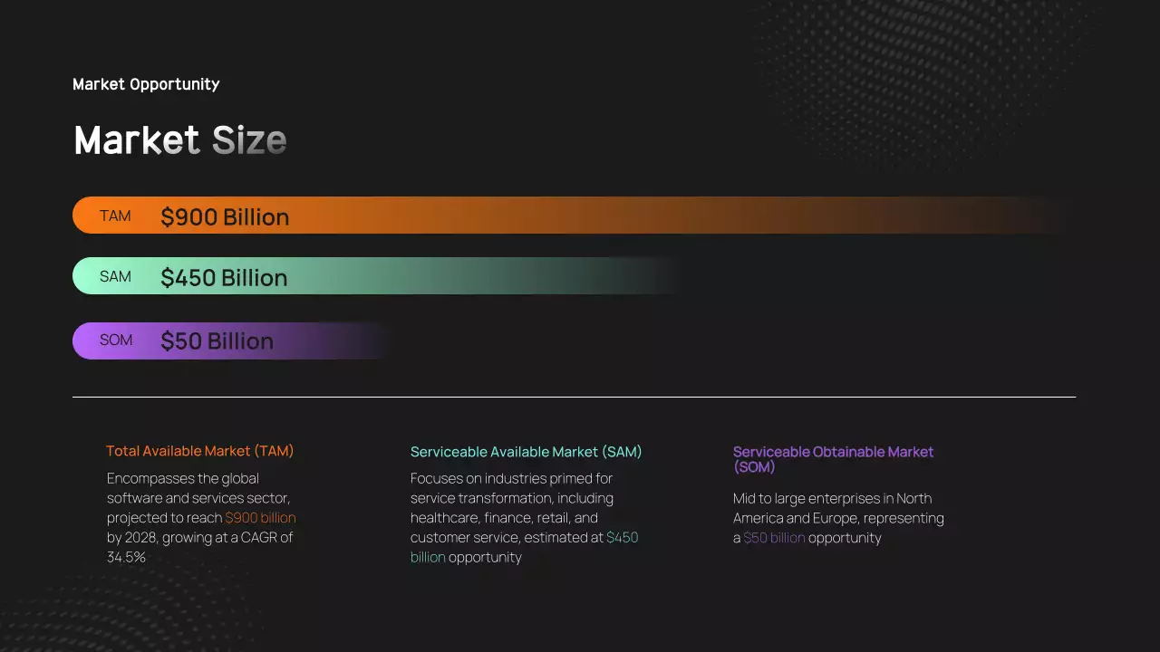 Black Modern Business Promotion Presentation