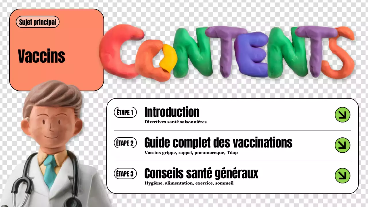 Des lignes directrices colorées et créatives en matière de soins de santé