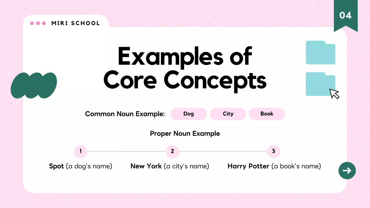 Pink Modern Grammar Class Presentation
