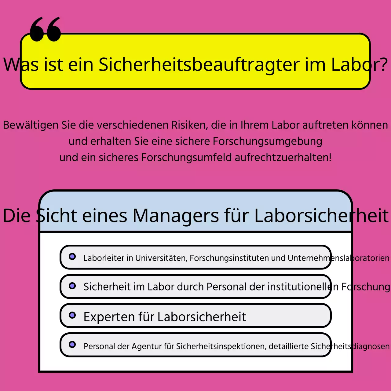Über die Pink Simple Zertifizierung
