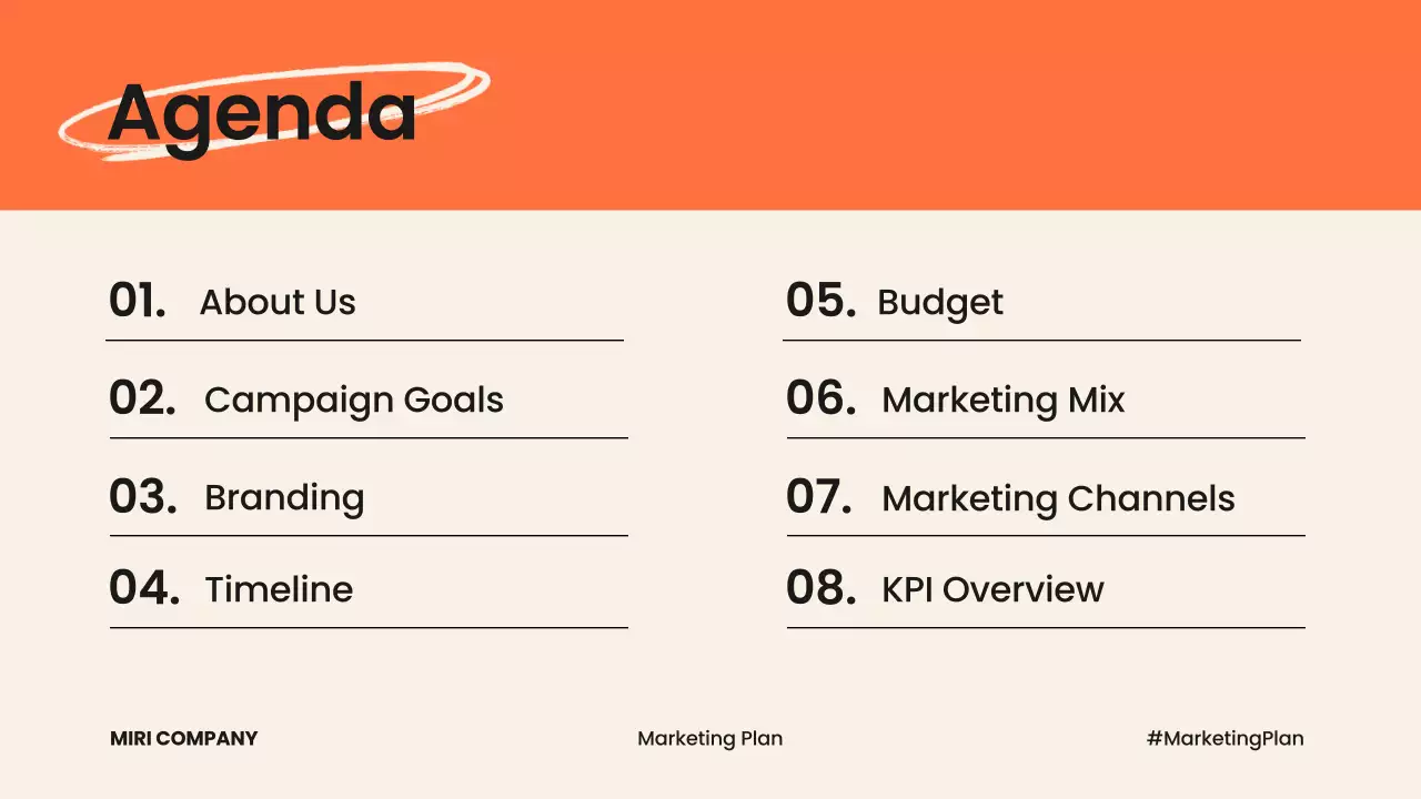 Purple Trendy Marketing Plan Presentation