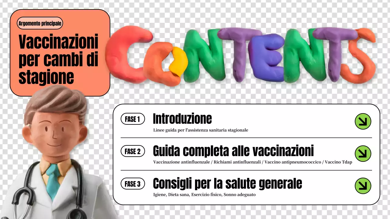 Linee guida creative e colorate per l'assistenza sanitaria