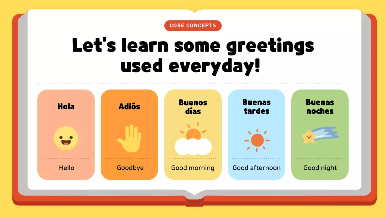 Yellow Simple Spanish Guide Presentation