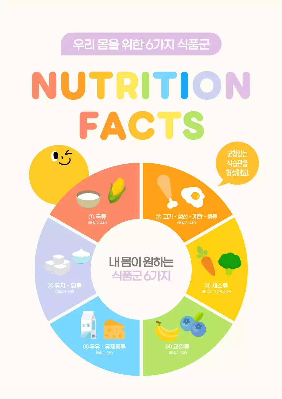 무지개 심플 영양 정보 안내