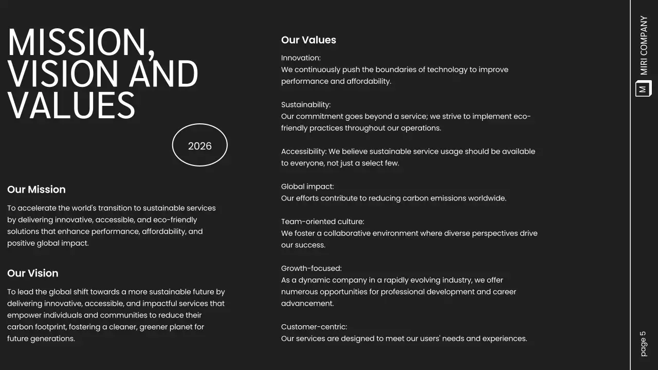 Presentasi Panduan Karyawan Modern Kulit Hitam