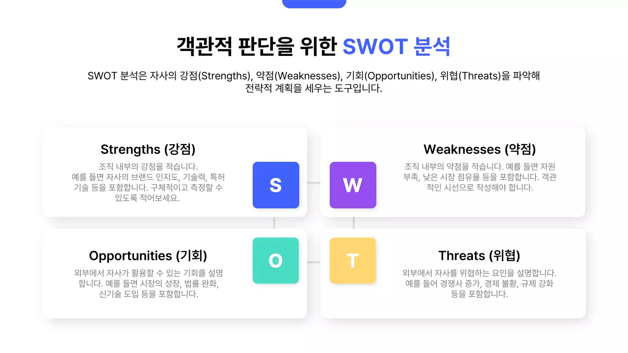 파랑 모던 영업 전략 기획서