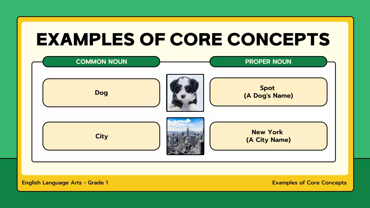 Green Simple Grammar Course Presentation
